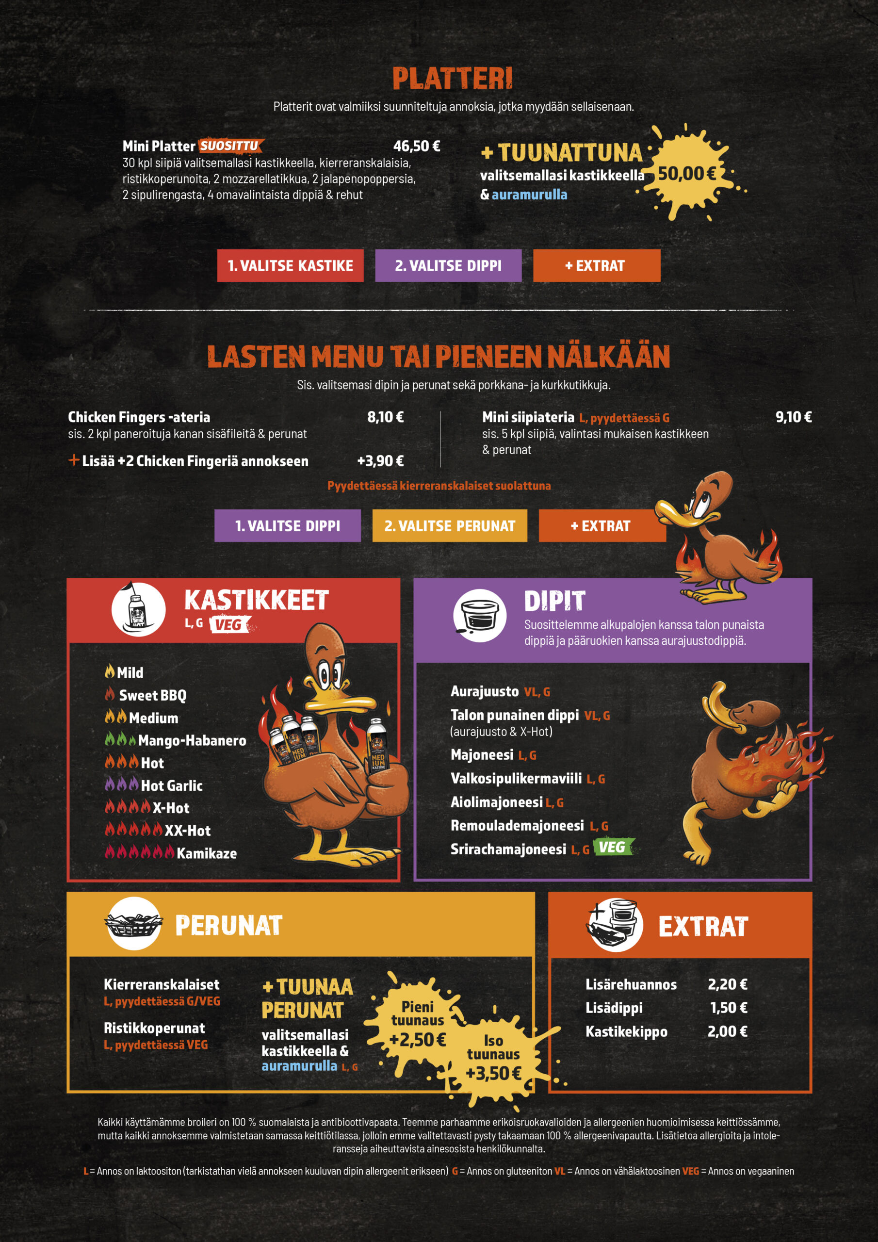 Platter – jaettavaksi

Mini Platter 46,50 €: 30 kpl siipiä valitsemallasi kastikkeella, kierreranskalaiset, ristikko­perunat, 2 mozzarellatikkua, 2 jalapeno­poppersia, 2 sipuli­rengasta, 4 omavalintaista dippiä & rehut.

Mini Platter tuunattuna valitsemallasi kastikkeella & auramurulla 50,00 €.

Lasten annokset / pieneen nälkään

Chicken Fingers -ateria (2 kpl fingers, dippi & perunat) 8,10 €

Lisää annokseen +2 fingers +3,90 €

Mini siipiateria (5 kpl siipiä, valittu kastike & perunat) 9,10 €
(Pyydettäessä kierreranskalaiset suolattomana.)

Kastikkeet – miedosta tulisimpaan

Mild, Sweet BBQ, Medium, Mango-Habanero, Hot, Hot Garlic, X-Hot, XX-Hot, Kamikaze.
Valitse maku ja tulisuus – saatavilla myös tupla­kastikkeella, vähemmällä kastikkeella tai ilman kastiketta.

Dipit

Aurajuusto (VL, G), Talon punainen dippi (VL, G), Majoneesi (L, G), Valkosipuli­kermaviili (L, G), Aioli­majoneesi (L, G), Remoulade­majoneesi (L, G), Sriracha­majoneesi (L, G, VEG).
Suosittelemme alkupalojen kanssa talon punaista dippiä ja pääruokien kanssa aurajuusto­dippiä.

Extrat

Lisärehuannos 2,20 €, Lisädippi 1,50 €, Kastikekippo 2,00 €.

Allergeenimerkinnät: L = laktoositon annos (tarkistathan vielä annokseen kuuluvan dipin), G = gluteeniton annos, VL = vähälaktoosinen annos, VEG = vegaaninen annos.
Kaikki käyttämämme broileri on 100 % suomalaista ja antibiootitonta.

Siipiweikot, siivet, boneless, vegesiivet, Siiwege, kanansiivet, kastikkeet, dipit, perunat, ranskalaiset, lasten annos, Platter, siipiravintola, take away.