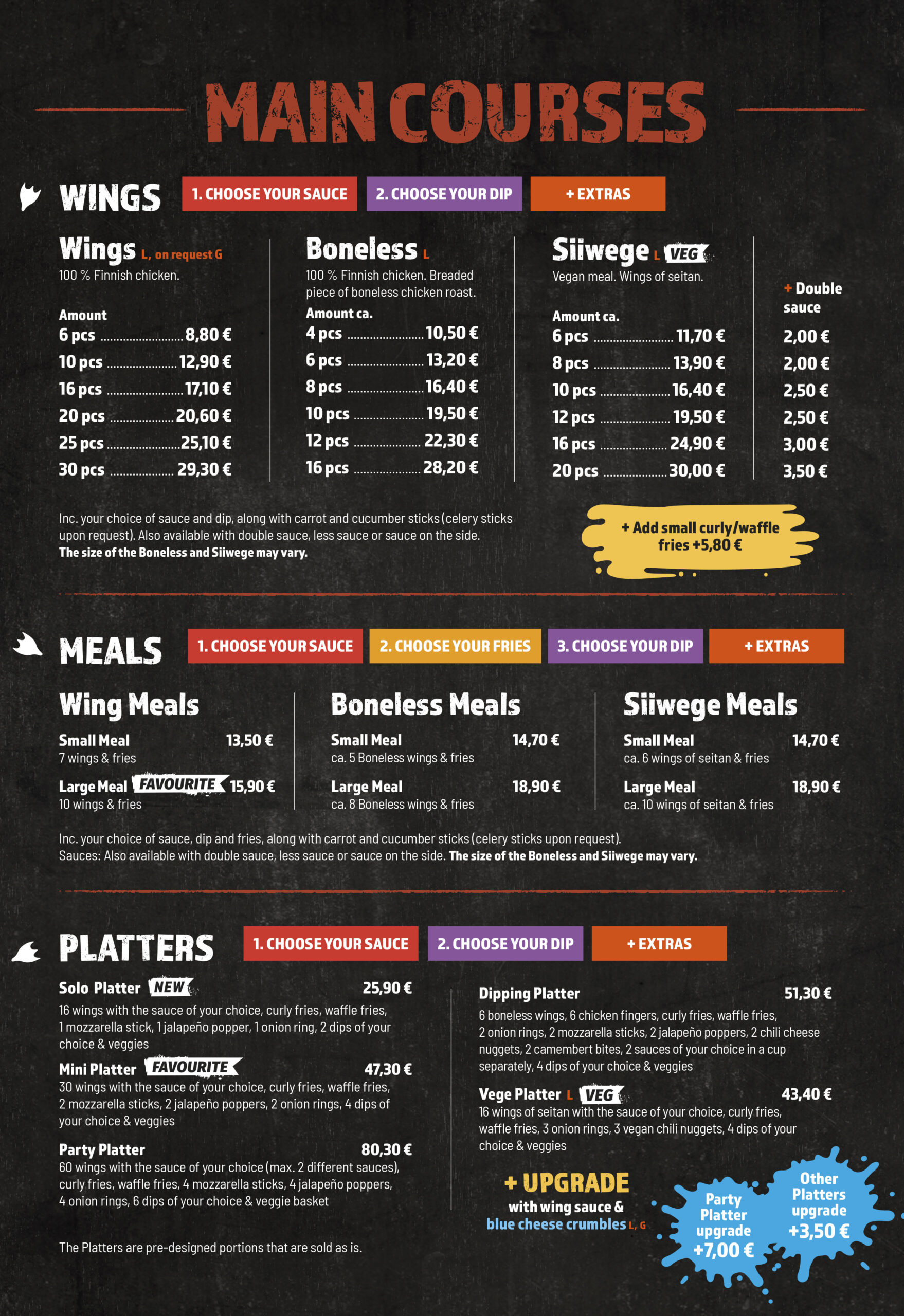 Main Courses
Wings
1. Choose your sauce
2. Choose your dip
+ Extras

Wings (L, on request G)
100% Finnish chicken.

Amount	Price
6 pcs	8,80 €
10 pcs	12,90 €
16 pcs	17,10 €
20 pcs	20,60 €
25 pcs	25,10 €
30 pcs	29,30 €

Boneless (L)
100% Finnish chicken. Breaded piece of boneless chicken roast.

Amount ca.	Price
4 pcs	10,50 €
6 pcs	13,20 €
8 pcs	16,40 €
10 pcs	19,50 €
12 pcs	22,30 €
16 pcs	28,20 €

Siiwege (L)
Vegan meal. Wings of seitan.

Amount ca.	Price
6 pcs	11,70 €
8 pcs	13,90 €
10 pcs	16,40 €
12 pcs	19,50 €
16 pcs	24,90 €
20 pcs	30,00 €

+ Double sauce

2,00 €
2,00 €
2,50 €
2,50 €
3,00 €
3,50 €

Inc. your choice of sauce and dip, along with carrot and cucumber sticks (celery sticks upon request). Also available with double sauce, less sauce or sauce on the side. The size of the Boneless and Siiwege may vary.

+ Add small curly/waffle fries +5,80 €

Meals
1. Choose your sauce
2. Choose your fries
3. Choose your dip
+ Extras

Wing Meals

Small Meal
7 wings & fries

13,50 €

Large Meal
10 wings & fries

15,90 €

Boneless Meals

Small Meal
ca. 5 Boneless wings & fries

14,70 €

Large Meal
ca. 8 Boneless wings & fries

18,90 €

Siiwege Meals

Small Meal
ca. 6 wings of seitan & fries

14,70 €

Large Meal
ca. 10 wings of seitan & fries

18,90 €

Inc. your choice of sauce, dip and fries, along with carrot and cucumber sticks (celery sticks upon request). Sauces: also available with double sauce, less sauce or sauce on the side. The size of the Boneless and Siiwege may vary.

Platters
1. Choose your sauce
2. Choose your dip
+ Extras

Solo Platter
16 wings with the sauce of your choice, curly fries, waffle fries, 1 mozzarella stick, 1 jalapeño popper, 1 onion ring, 2 dips of your choice & veggies

25,90 €

Mini Platter
30 wings with the sauce of your choice, curly fries, waffle fries, 2 mozzarella sticks, 2 jalapeño poppers, 2 onion rings, 4 dips of your choice & veggies

47,30 €

Party Platter
60 wings with the sauce of your choice (max. 2 different sauces), curly fries, waffle fries, 4 mozzarella sticks, 4 jalapeño poppers, 4 onion rings, 6 dips of your choice & veggie basket

80,30 €

Dipping Platter
6 boneless wings, 6 chicken fingers, curly fries, waffle fries, 2 onion rings, 2 mozzarella sticks, 2 jalapeño poppers, 2 chili cheese nuggets, 2 camembert bites, 2 sauces of your choice in a cup separately, 4 dips of your choice & veggies

51,30 €

Vege Platter (L)
16 wings of seitan with the sauce of your choice, curly fries, waffle fries, 3 onion rings, 3 vegan chili nuggets, 4 dips of your choice & veggies

43,40 €
+ Upgrade

with wing sauce & blue cheese crumbles (L, G)

Party Platter upgrade +7,00 €
Other Platters upgrade +3,50 €

The Platters are pre-designed portions that are sold as is.
