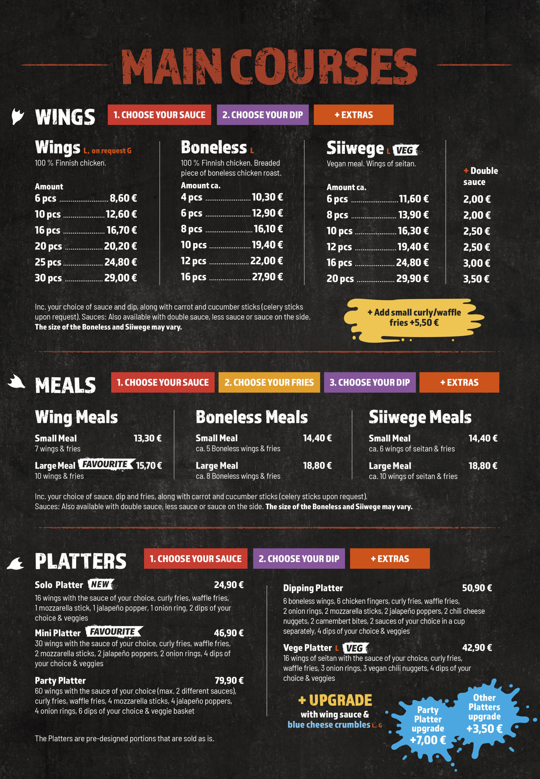Main Courses
Wings
1. Choose your sauce
2. Choose your dip
+ Extras

Wings (L, on request G)
100% Finnish chicken.

Amount	Price
6 pcs	8,60 €
10 pcs	12,60 €
16 pcs	16,70 €
20 pcs	20,20 €
25 pcs	24,80 €
30 pcs	29,00 €

Boneless (L)
100% Finnish chicken. Breaded piece of boneless chicken roast.

Amount ca.	Price
4 pcs	10,30 €
6 pcs	12,90 €
8 pcs	16,10 €
10 pcs	19,40 €
12 pcs	22,00 €
16 pcs	27,90 €

Siiwege (L, VEG)
Vegan meal. Wings of seitan.

Amount ca.	Price
6 pcs	11,60 €
8 pcs	13,90 €
10 pcs	16,30 €
12 pcs	19,40 €
16 pcs	24,80 €
20 pcs	29,90 €

Double sauce

2,00 €
2,00 €
2,50 €
2,50 €
3,00 €
3,50 €

Inc. your choice of sauce and dip, along with carrot and cucumber sticks (celery sticks upon request). Sauces: Also available with double sauce, less sauce or sauce on the side. The size of the Boneless and Siiwege may vary.

+ Add small curly/waffle fries +5,50 €

Meals
1. Choose your sauce
2. Choose your fries
3. Choose your dip
+ Extras
Wing Meals

Small Meal
7 wings & fries

13,30 €

Large Meal (favourite)
10 wings & fries

15,70 €
Boneless Meals

Small Meal
ca. 5 Boneless wings & fries

14,40 €

Large Meal
ca. 8 Boneless wings & fries

18,80 €
Siiwege Meals

Small Meal
ca. 6 wings of seitan & fries

14,40 €

Large Meal
ca. 10 wings of seitan & fries

18,80 €

Inc. your choice of sauce, dip and fries, along with carrot and cucumber sticks (celery sticks upon request). Sauces: Also available with double sauce, less sauce or sauce on the side. The size of the Boneless and Siiwege may vary.

Platters
1. Choose your sauce
2. Choose your dip
+ Extras

Solo Platter (new)
16 wings with the sauce of your choice, curly fries, waffle fries, 1 mozzarella stick, 1 jalapeño popper, 1 onion ring, 2 dips of your choice & veggies

24,90 €

Mini Platter (favourite)
30 wings with the sauce of your choice, curly fries, waffle fries, 2 mozzarella sticks, 2 jalapeño poppers, 2 onion rings, 4 dips of your choice & veggies

46,90 €

Party Platter
60 wings with the sauce of your choice (max. 2 different sauces), curly fries, waffle fries, 4 mozzarella sticks, 4 jalapeño poppers, 4 onion rings, 6 dips of your choice & veggie basket

79,90 €

Dipping Platter
6 boneless wings, 6 chicken fingers, curly fries, waffle fries, 2 onion rings, 2 mozzarella sticks, 2 jalapeño poppers, 2 chili cheese nuggets, 2 camembert bites, 2 sauces of your choice in a cup separately, 4 dips of your choice & veggies

50,90 €

Vege Platter (L, VEG)
16 wings of seitan with the sauce of your choice, curly fries, waffle fries, 3 onion rings, 3 vegan chili nuggets, 4 dips of your choice & veggies

42,90 €
+ Upgrade

with wing sauce & blue cheese crumbles (L, G)

Party Platter upgrade +7,00 €
Other Platters upgrade +3,50 €

The Platters are pre-designed portions that are sold as is.